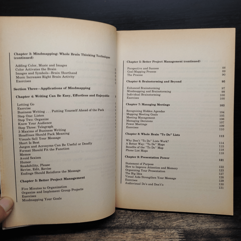 Mindmapping - Joyce Wycoff