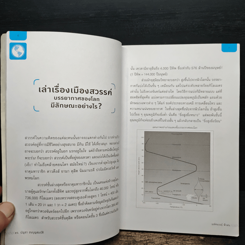 มหัศจรรย์ ฟ้าฝน - ดร.บัญชา ธนบุญสมบัติ