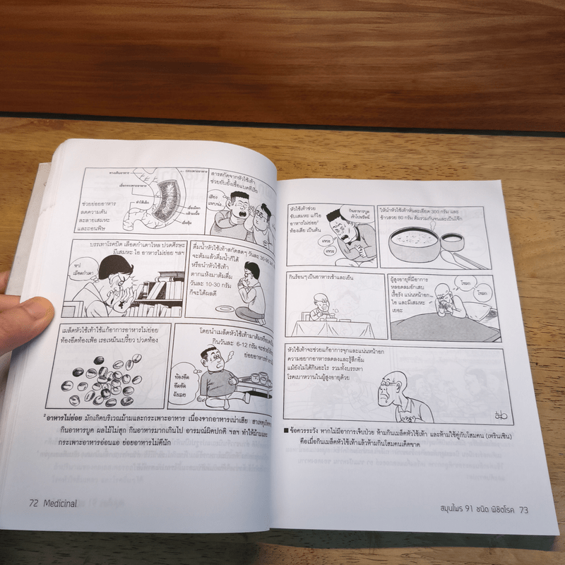 สมุนไพร 91 ชนิด พิชิตโรค - Jung Hyung Ki