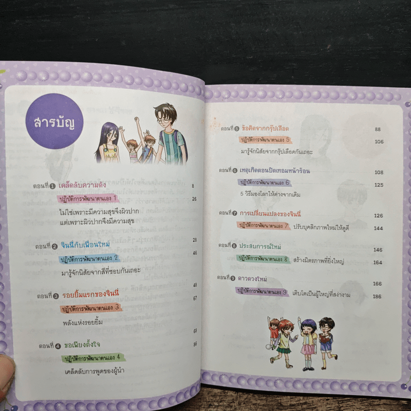 ไม่ยากถ้าอยากบุคลิกดี