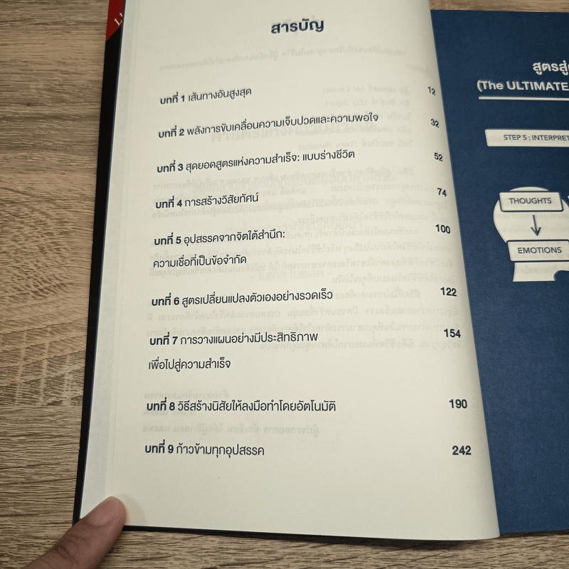 สูตรสู่ความสำเร็จ - Michael Bolduc