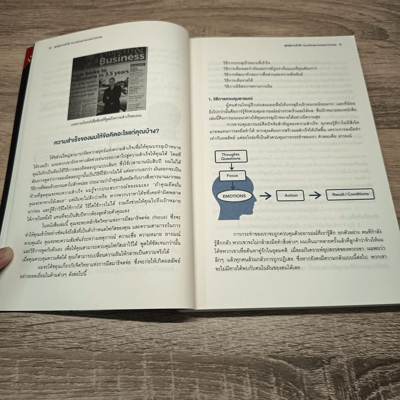 สูตรสู่ความสำเร็จ - Michael Bolduc