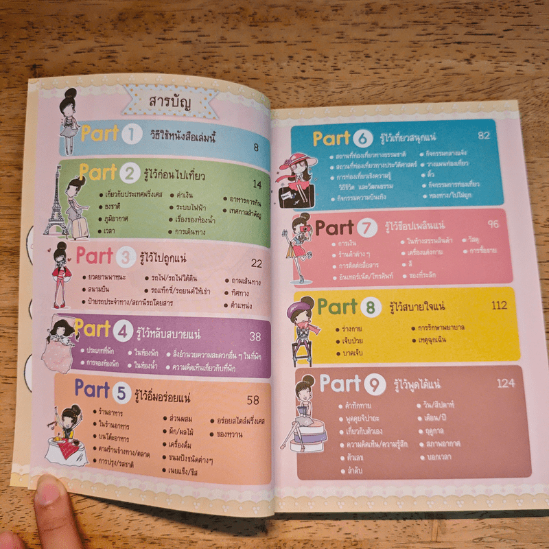 Survivor ฝรั่งเศส พูดฝรั่งเศสได้ ไปไหนก็สนุก