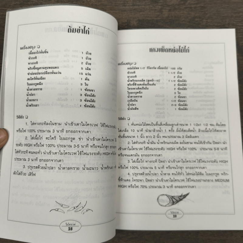 กับข้าวไมโครเวฟ - สำนักพิมพ์แสงแดด