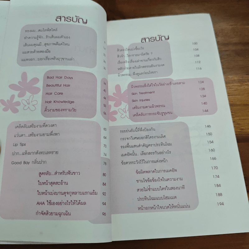 Beautiful วิธีใส่ใจกับความงาม...ในตัวเอง