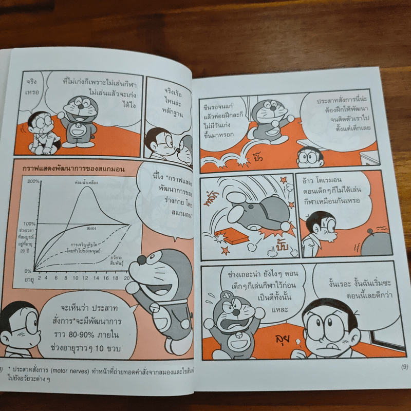 โดเรมอน เล่นกีฬาให้สนุก ยิมนาสติก