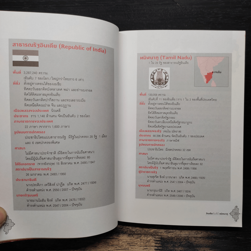 อินเดียเริ่มที่นี่ ทมิฬนาฑู - ศรัณย์ ทองปาน, วิชญดา ทองแสง
