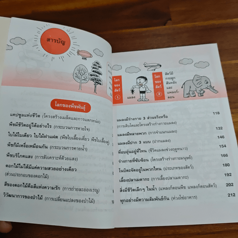 โดเรมอนสอนวิทยาศาสตร์ พืช แมลง สัตว์