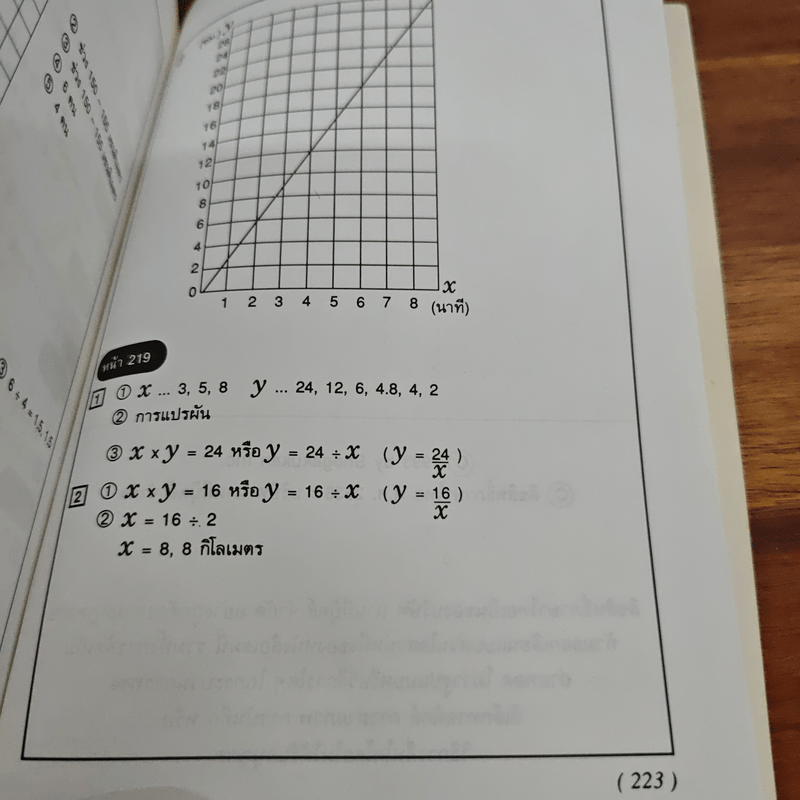 โดเรมอนสอนคณิตศาสตร์ จำนวนและแผนภูมิ