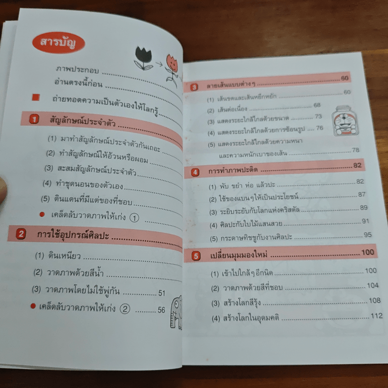 โดเรมอน สอนเคล็ดลับศิลปะ วาดภาพและออกแบบ