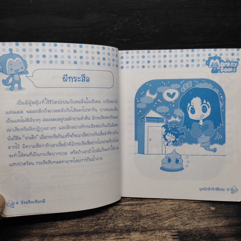 บุกป่าช้าท้าผีไทย - กองบรรณาธิการมังกี้บุ๊กส์