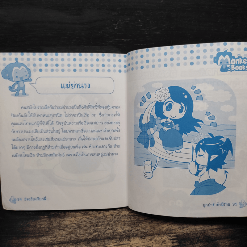 บุกป่าช้าท้าผีไทย - กองบรรณาธิการมังกี้บุ๊กส์