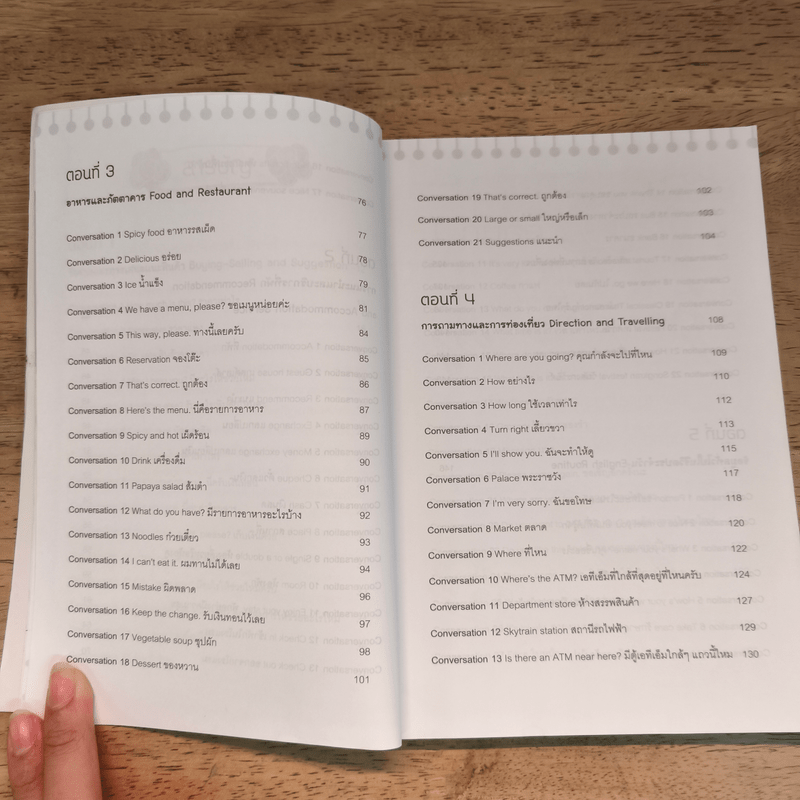 เตรียมสนทนาภาษาอังกฤษ สำหรับการค้าขายและการบริการสู่ AEC