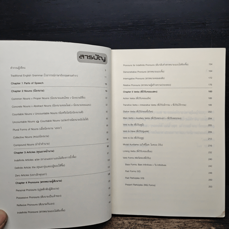 Grammar กวน Teen - Lucy Diamonds