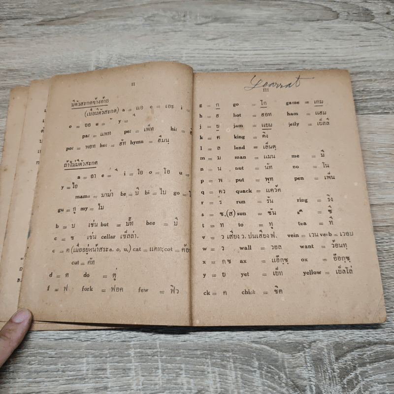 แบบเรียนไวยากรณ์ แต่งและแปลอังกฤษ สำหรับชั้นมัธยมปีที่ 1