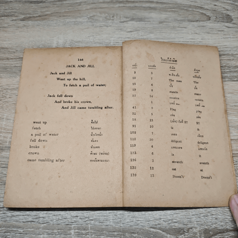 แบบเรียนไวยากรณ์ แต่งและแปลอังกฤษ สำหรับชั้นมัธยมปีที่ 1