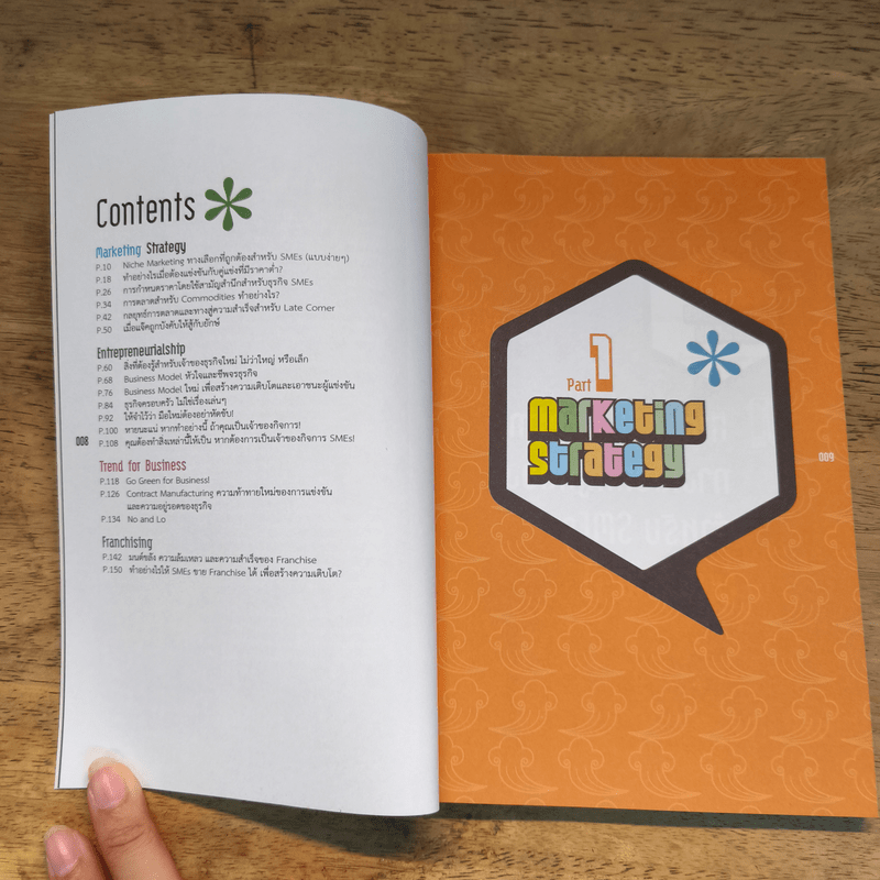 Small is Smart SMEs's Strategy + Mindset - สรรค์ชัย เตียวประเสริฐกุล
