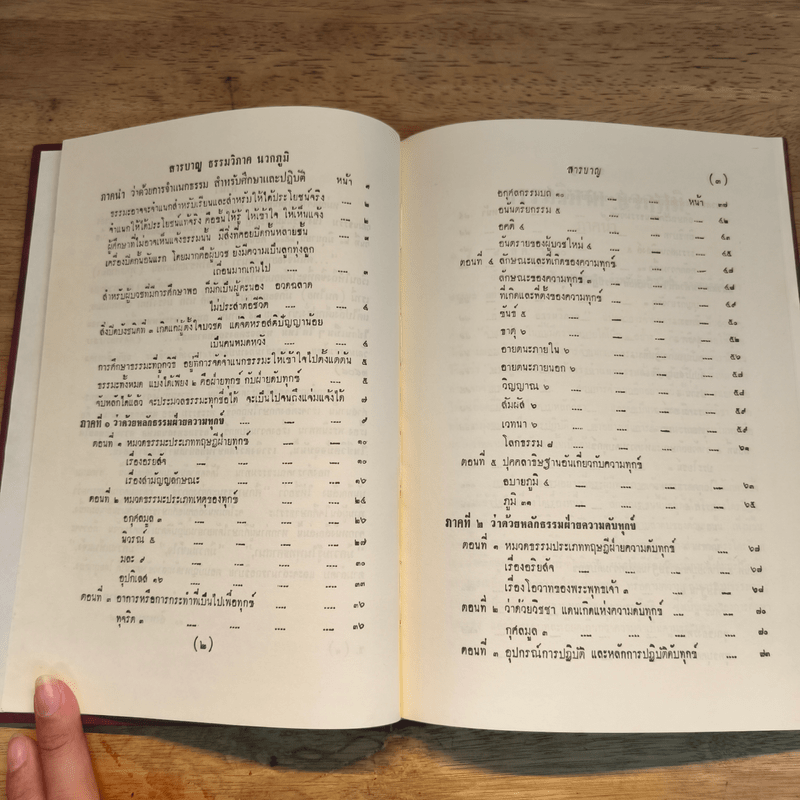 ศึกษาธรรมะอย่างถูกวิธี - พุทธทาสภิกขุ