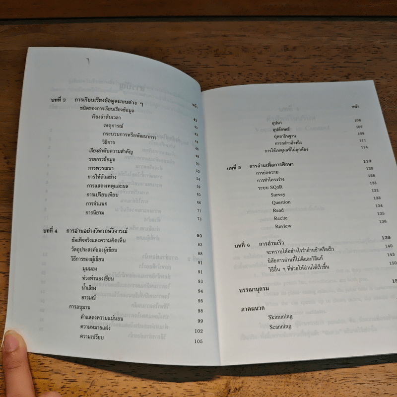 อ่านอังกฤษให้สัมฤทธิ์ผล