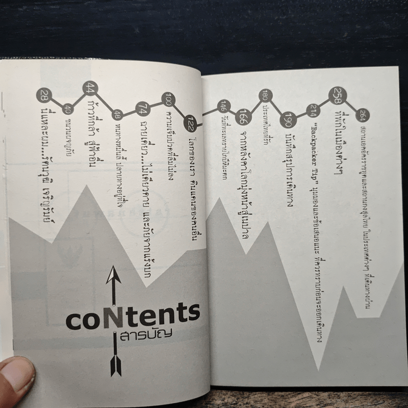 ผจญภัยโลกล้านไมล์กับวัย 18