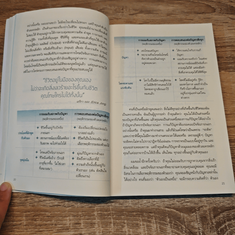 คนสำเร็จ เขามีนิสัยแบบไหน? - Marc Reklau (มาร์ค เรดคลาว)