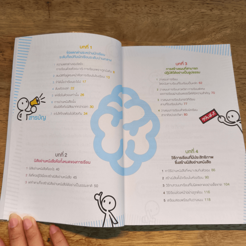 ใครๆ ก็เรียนเก่งได้ใน 21 วัน - ลีจีวอน