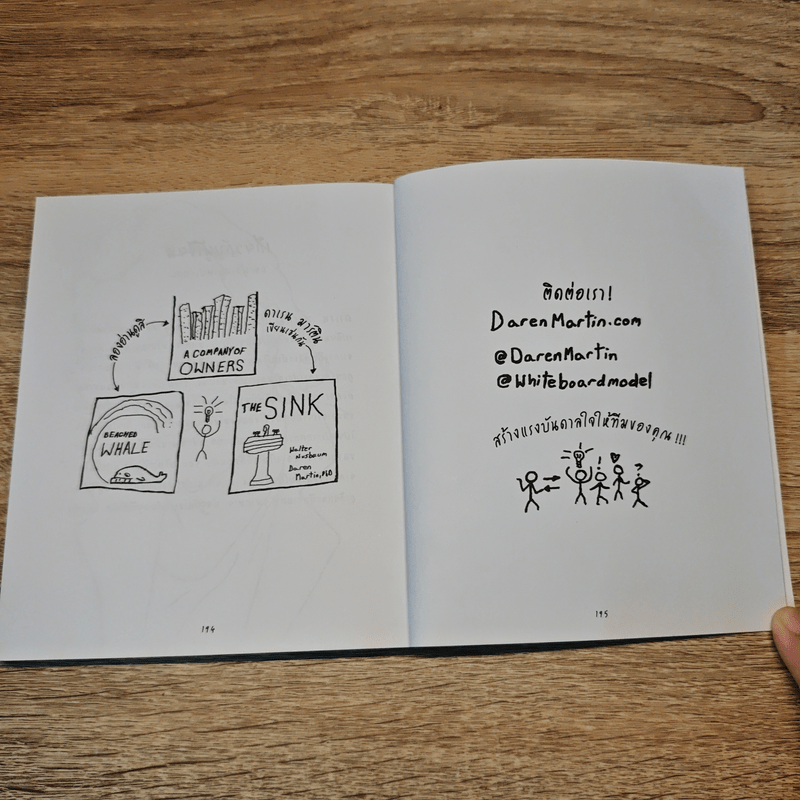 White Board ไอเดียธุรกิจติดลมบน - ดาเรน มาร์ติน