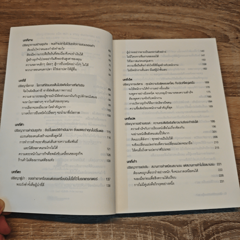 ปรัชญาชีวิตของแจ็ค หม่า - จางเยี่ยน, ชาญ ธนประกอบ