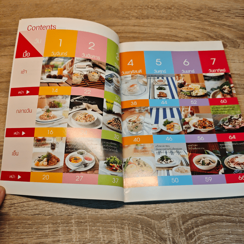 อาหารสุขภาพ 3 มื้อ เล่ม 2 - ครัวบ้านและสวน