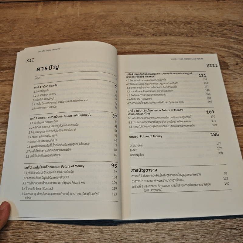 เงิน อดีต ปัจจุบัน และอนาคต - คณิสร์ แสงโชติ