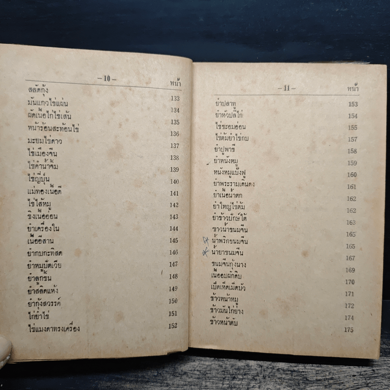 ตำราอาหารชาววัง - หม่อมเจ้าหญิงจันทร์เจริญ รัชนี