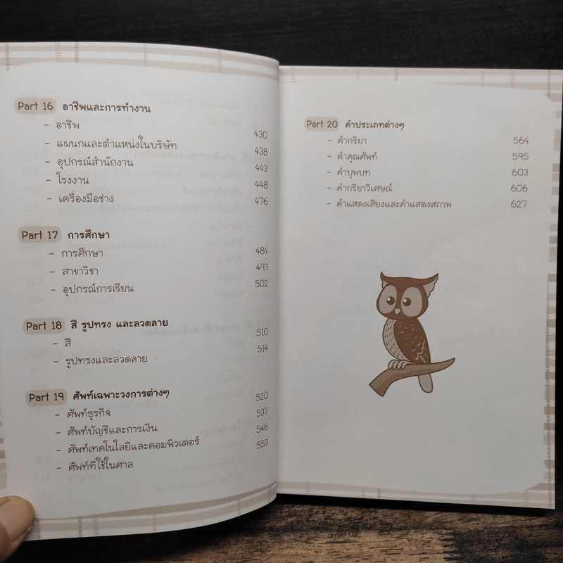 ศัพท์ญี่ปุ่น 6,000 คำ ไม่รู้...ไม่ได้ - วาสนา ประชาชนะชัย