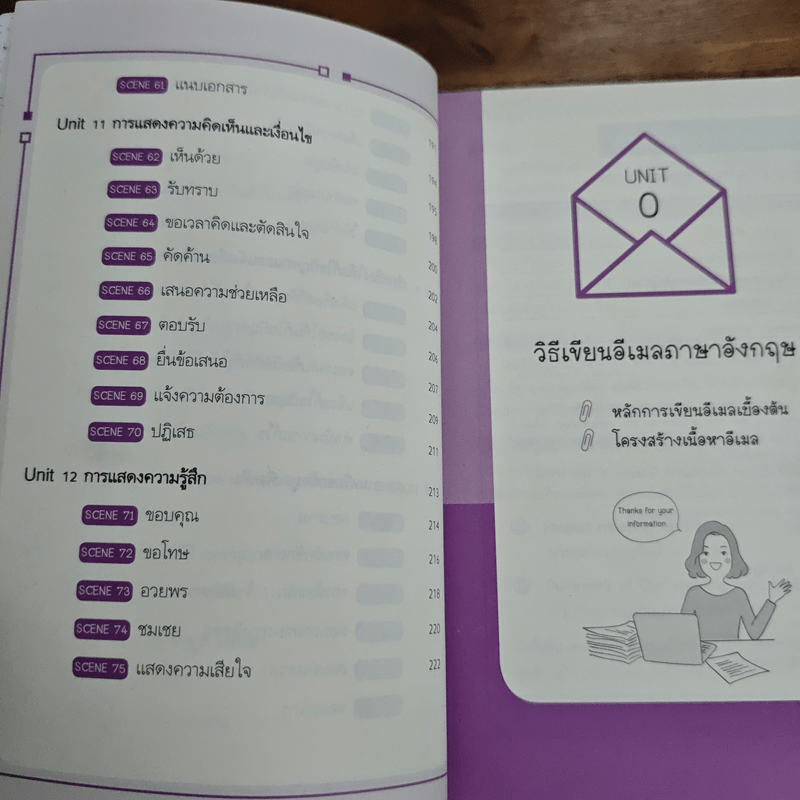 เขียนอีเมลอย่างง่ายสไตล์นักธุรกิจ - Yoko Ueno