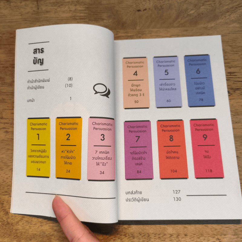 พรีเซ้นต์ให้ได้ใจ ขายอะไรก็มีคนซื้อ - ดลชัย บุณยะรัตเวช