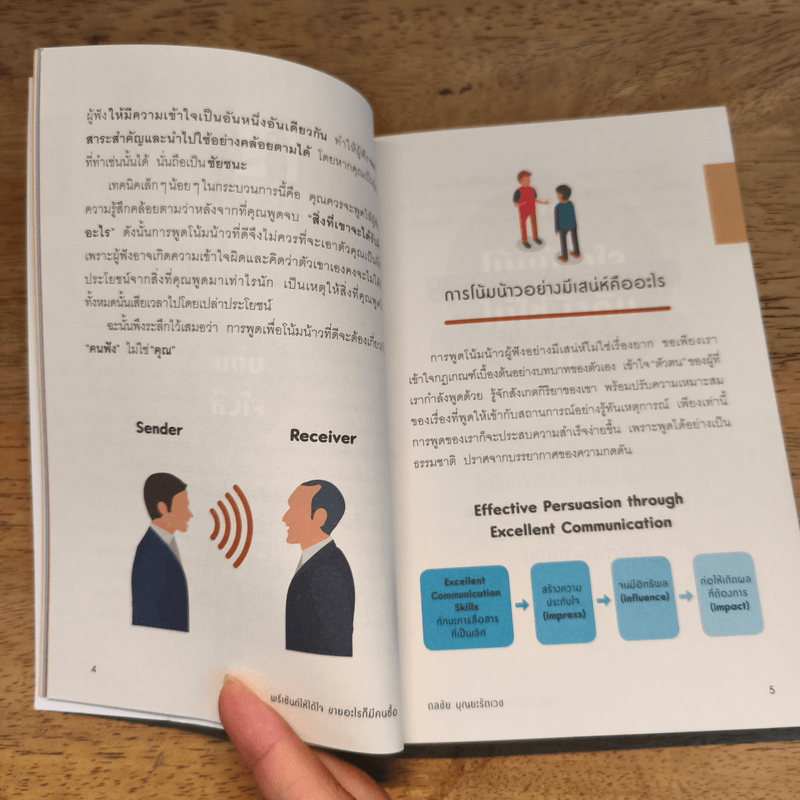 พรีเซ้นต์ให้ได้ใจ ขายอะไรก็มีคนซื้อ - ดลชัย บุณยะรัตเวช