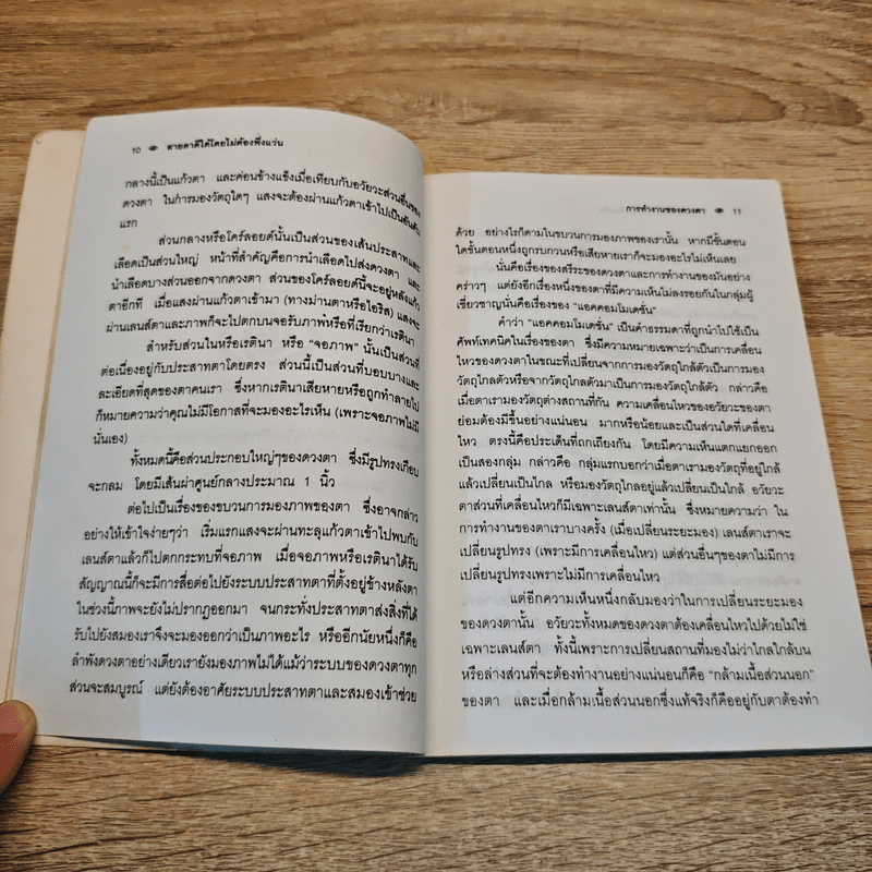 สายตาดีได้โดยไม่ต้องพึ่งแว่น - วิจักขณา