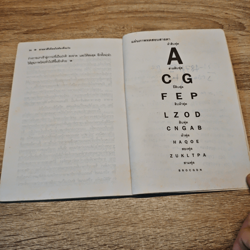 สายตาดีได้โดยไม่ต้องพึ่งแว่น - วิจักขณา