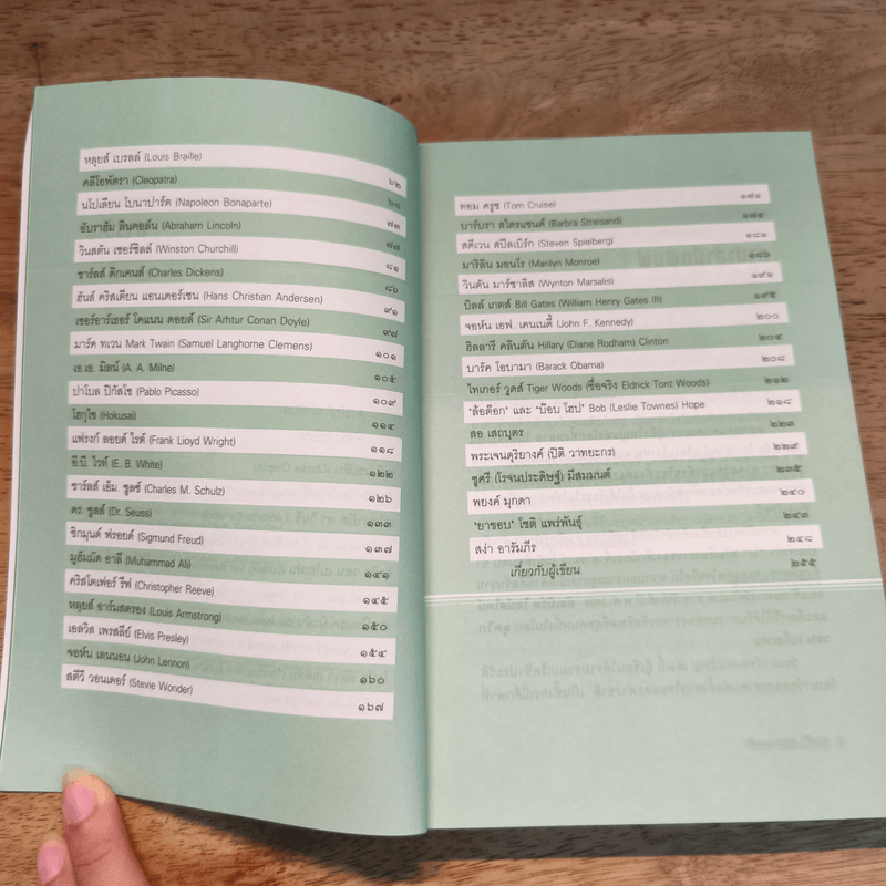 วันเยาว์ของคนใหญ่ - ศุภาศิริ สุพรรณเภสัช