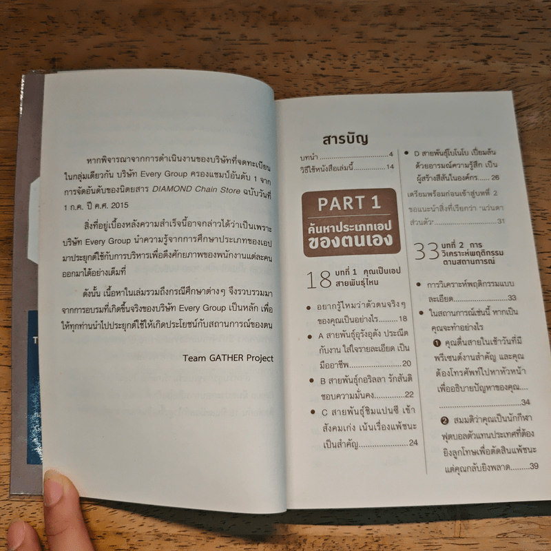 เพื่อนร่วมงานของคุณเป็นลิงแบบไหน