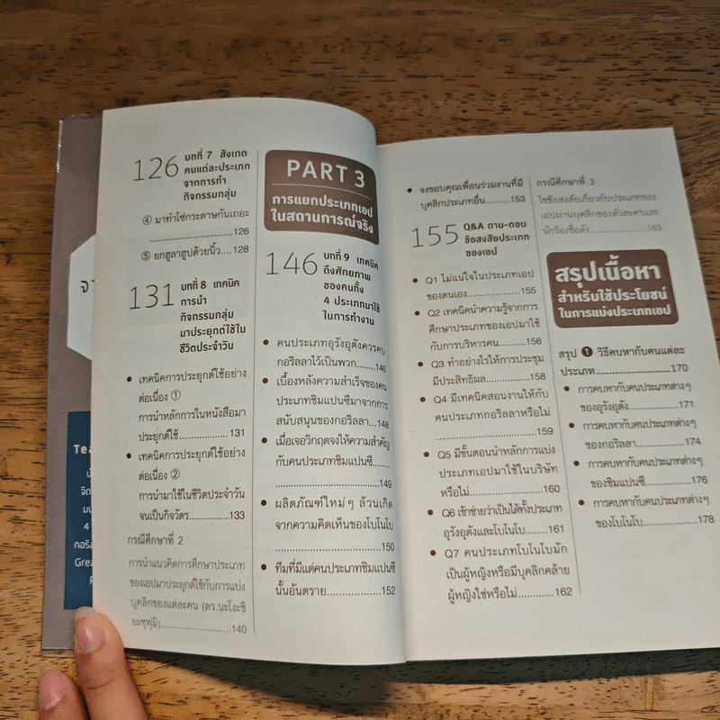 เพื่อนร่วมงานของคุณเป็นลิงแบบไหน