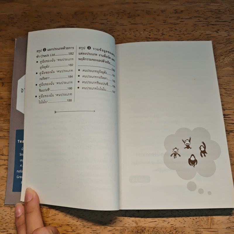 เพื่อนร่วมงานของคุณเป็นลิงแบบไหน