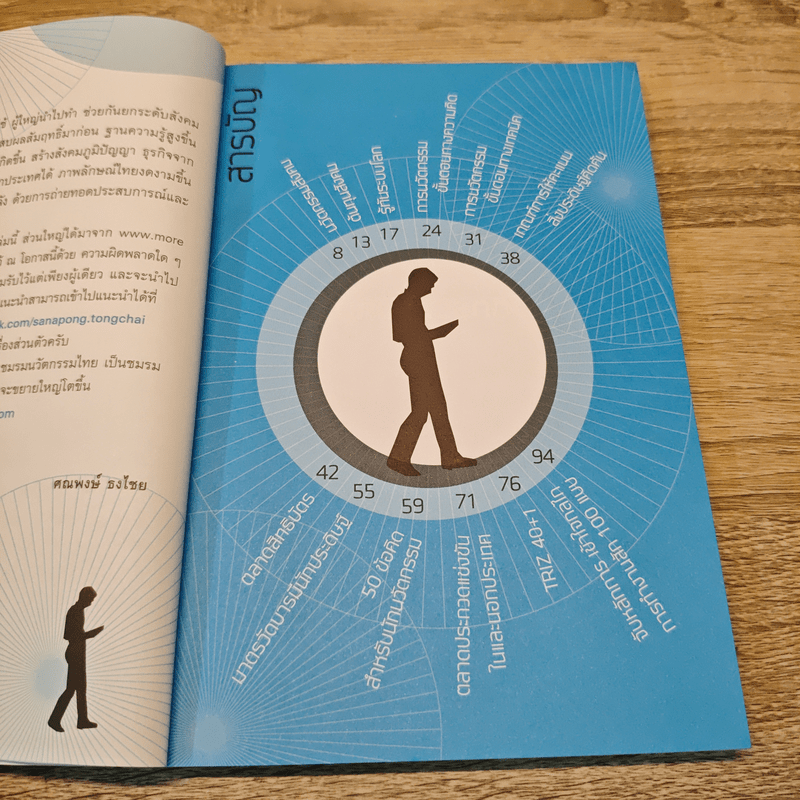 คิดค้นไว - ศณพงษ์ ธงไชย