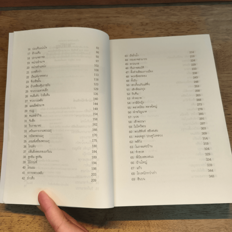 กรุงแตกยศล่มแล้ว - สุจิตต์ วงษ์เทศ