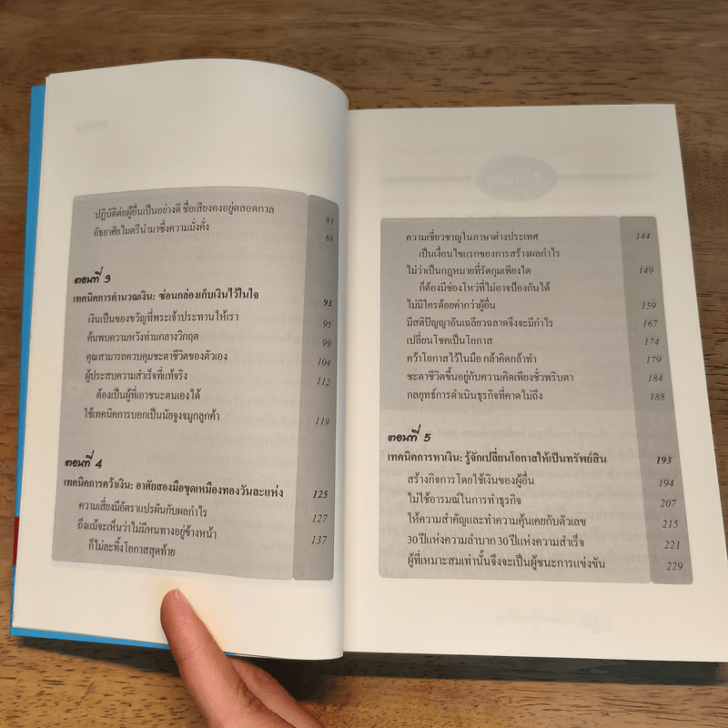 คัมภีร์การค้าของชาวยิว - ไอรีน เป