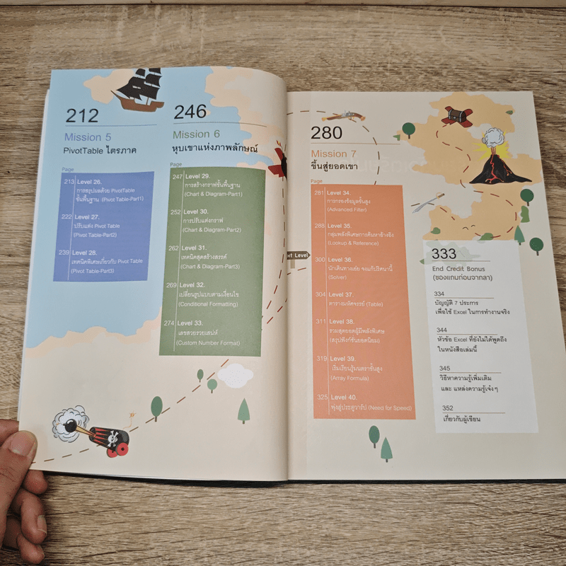 Excel Level Up! 40 บทเรียนที่จะทำให้คุณเก่ง Excel เร็วขั้นเทพ - ศิระ เอกบุตร