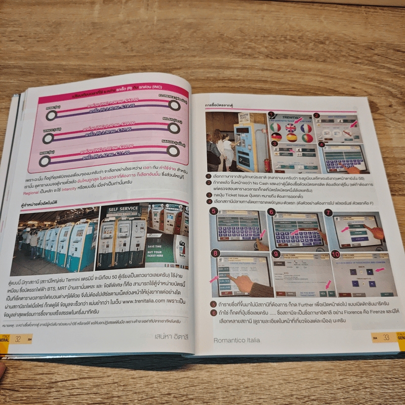 เสน่ห์อิตาลี Romantico Italia - วุฒิ วุฒิชัย, เคท สุชาดา พิพัฒน์