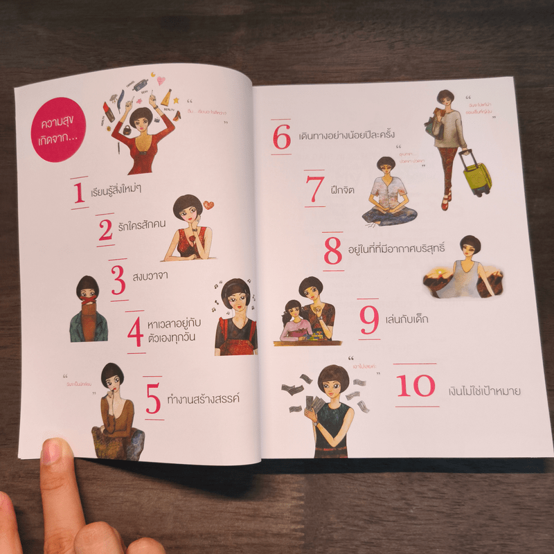 100 เรื่องความสุขเล็กๆ ในเมืองไทย - มนทิรา จูฑะพุทธิ