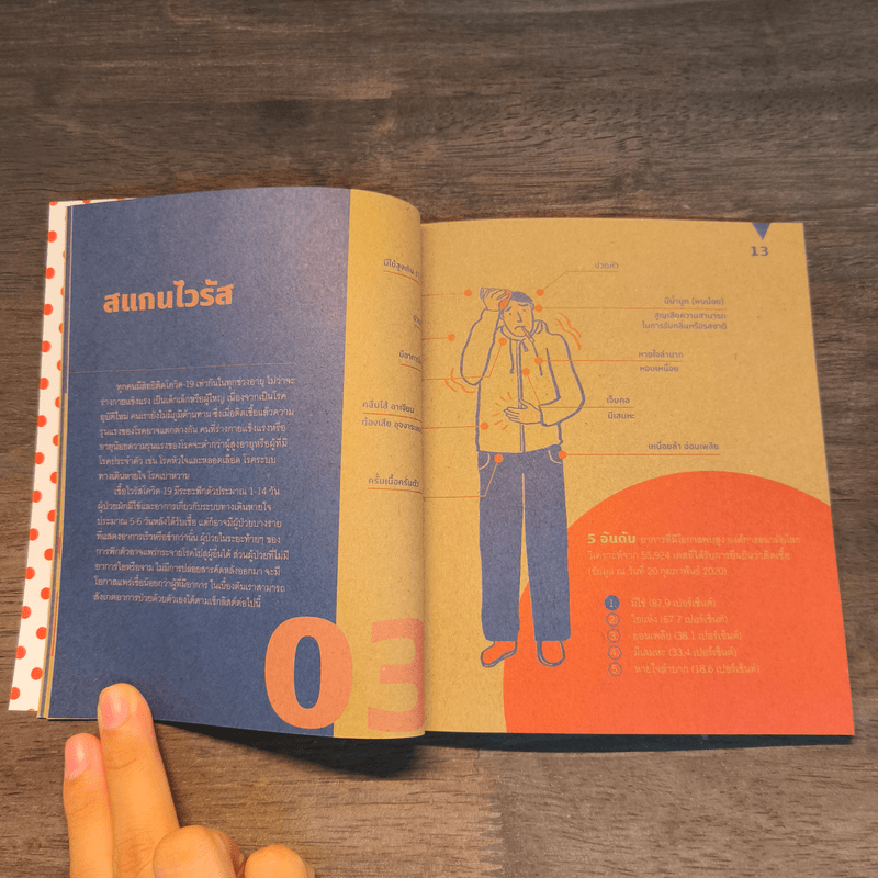 COVID-19 Survival Guide คู่มือเอาตัวรอดจากไวรัสฉบับกะทัดรัด - a day