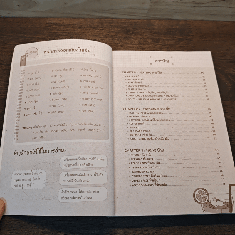 เก่ง Vocab ด้วย Mind Mapping