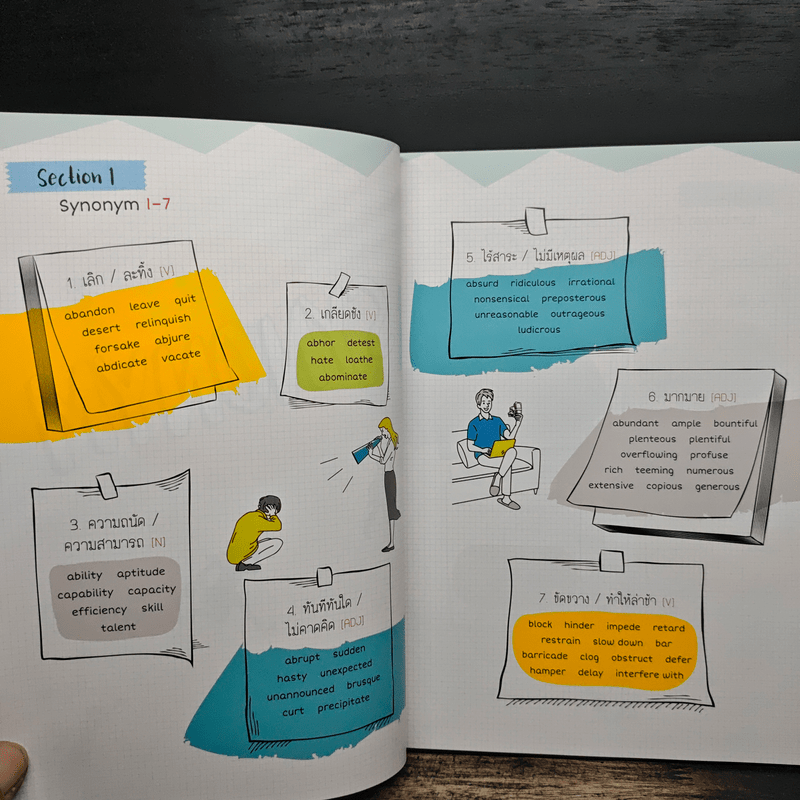 Perfect English Vocabulary คัมภีร์ศัพย์อังกฤษ พิชิตทุกสถานการณ์ - ภัทรา ภัทรภูรีรักษ์